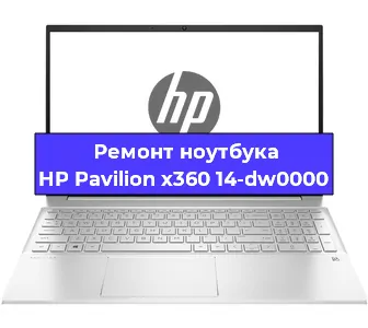 Замена кулера на ноутбуке HP Pavilion x360 14-dw0000 в Екатеринбурге